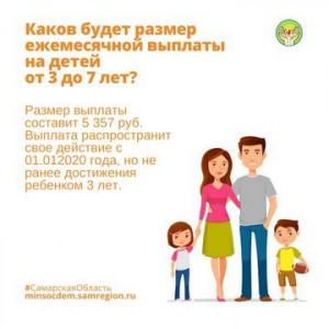 С 1 июня в Самарской области семьи с детьми начнут получать новую меру социальной поддержки