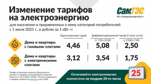 Утверждены новые тарифы на электричество в Самаре