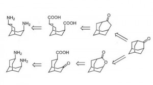 Химики Самарского политеха разработали метод синтеза нового вещества