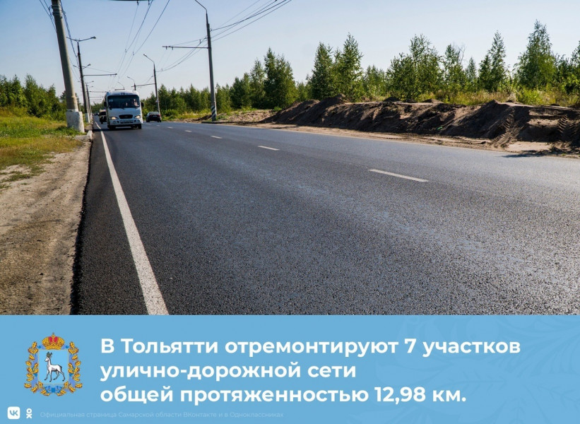 Планы Тольятти по ремонту дорог в 2023 году увеличились: отремонтируют 7 участков общей протяженностью 12,98 км