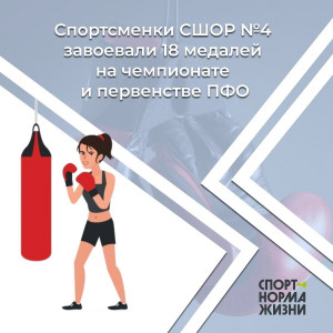 Спортсменки Самарской области отличились на соревнованиях по боксу