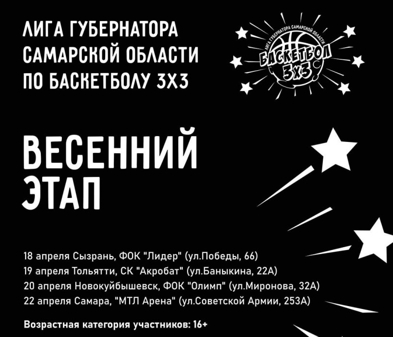 Стартовала регистрация на Лигу Губернатора Самарской области по баскетболу 3×3