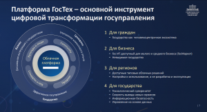 Заместитель председателя правительства РФ Дмитрий Чернышенко призвал активнее вести работу по переводу госсервисов на платформу «ГосТех».