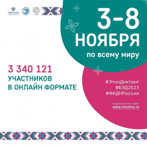 Самарский регион в пятерке самых активных участников акции «Большой этнографический диктант 2023»