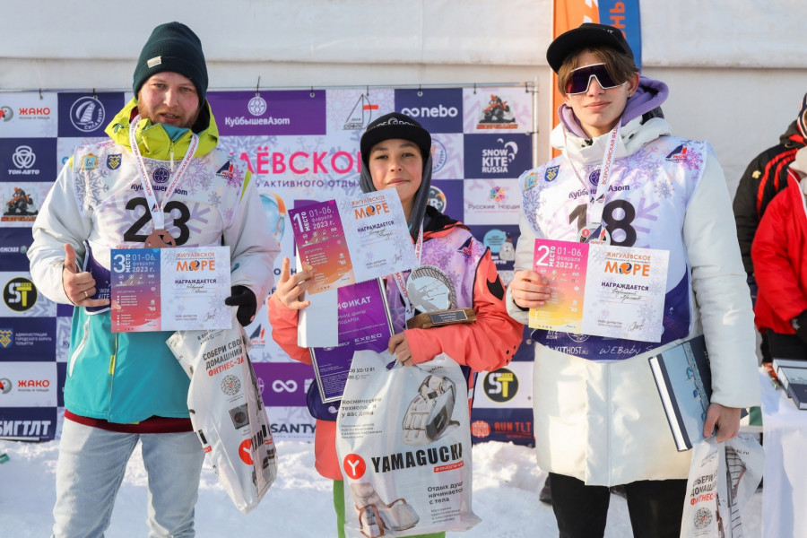 1 февраля в Тольятти стартует многодневный Чемпионат России по сноукайтингу