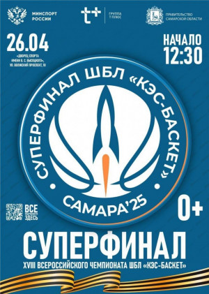 40 лучших команд страны – 20 команд юношей и 20 команд девушек поспорят за звание чемпионов ШБЛ.