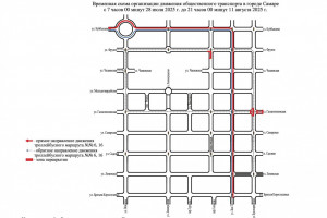 С 28.07.2025 по 21:00 11.08.2025.