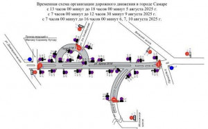 В начале августа в Самаре состоятся соревнования в рамках Первенства Самарской области по лыжным гонкам (лыжероллерам). 
