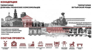 Студентки Самарского политеха вошли в число победителей проекта «Моя река»