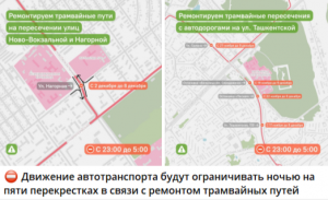 Стартует ремонт трамвайных путей на пересечении с проезжими частями автодорог.