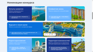 «Единая Россия» запустила всероссийский фотоконкурс объектов инфраструктуры, созданных по народной программе партии