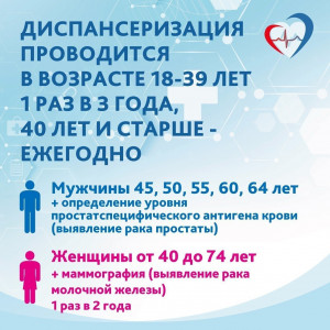 Самарцев и жителей региона приглашают пройти диспансеризацию