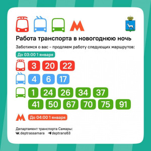В Самаре проезд на трамваях и троллейбусах в новогоднюю ночь будет бесплатным
