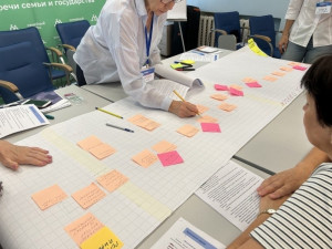 Это новое направление федерального проекта «Производительность труда». Уже готовы 15 типовых решений и более 100 лучших практик для соцсферы.