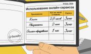 Студенты пользуются нейросетями почти так же активно, как сервисами с онлайн-книгами