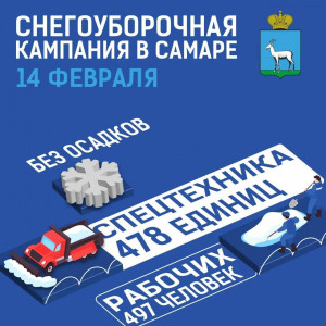 14 февраля на дорогах Самары работали 497 дорожных рабочих и 478 единиц спецтехники