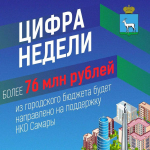  Глава города Самары Иван Носков встретился с представителями некоммерческого сектора