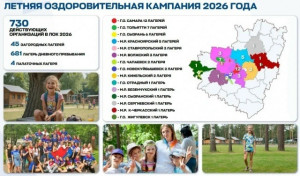 На 5 тысяч больше самарских детей смогут отдохнуть в лагерях летом