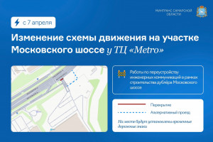 В связи с продолжением строительства дублёра до 1 июня будет закрыт съезд с основной магистрали к ТЦ «Metro» (Московское шоссе, 5А и 5).