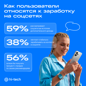 Более половины россиян задумываются о заработке на контенте