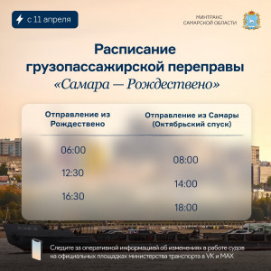 Движение парома «Окский-35» было временно приостановлено из-за резкого подъёма воды в Волге. Сейчас условия позволяют возобновить его работу.