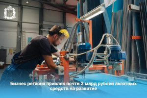 В целом по России в первом квартале 2026 года малый и средний бизнес привлек 171,6 млрд рублей с господдержкой.