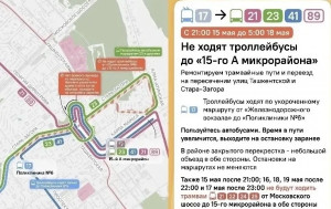 С 21:00 15 мая начнется ремонт трамвайных путей и переезда на перекрестке улиц Стара-Загора и Ташкентской в Самаре.