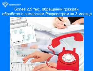 Более 2,5 тысяч обращений граждан обработано самарским Росреестром за I квартал 2026 года
