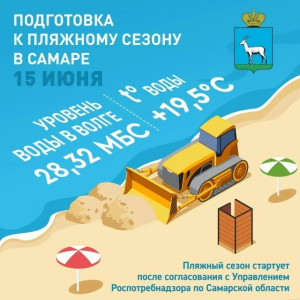 Самарские пляжи преображаются на глазах