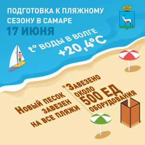 Песок — появился на всех пляжах (ул. Советской Армии, первая, вторая очереди, Софийская набережная, пляжи Загородного парка и Красноглинского района)