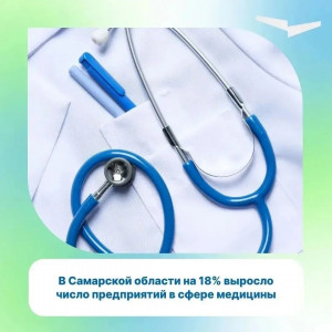 Сегодня в Самарской области работают 1500 МСП-предприятий в сфере медицины.