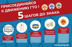  Давно собираетесь получить знак «Готов к труду и обороне», но не знаете, с чего начать? Специально для вас - простая пошаговая инструкция.