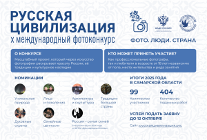 Фотоконкурс «Русская цивилизация» призван объединить фотографов России и всего мира. Впервые он был проведен в 2017 году, и его популярность растет.