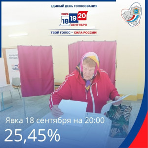  По состоянию на 20:00 18 сентября 2026 года:  явка избирателей на выборах составила 25,45%.