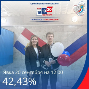 Избирком Самарской области: по состоянию на 12:00 20 сентября 2026 года: явка избирателей на выборах составила 42,43%.