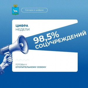 98,5% социальных учреждений Самары готовы к отопительному сезону
